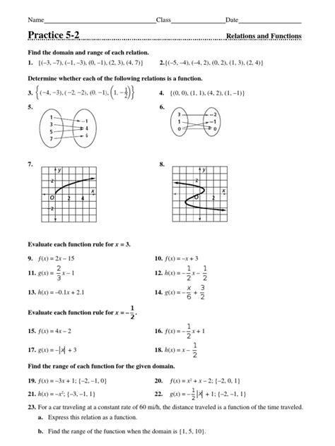 Graphing inverse functions - reflection about the line y x. . Relations and functions worksheet answer key pdf